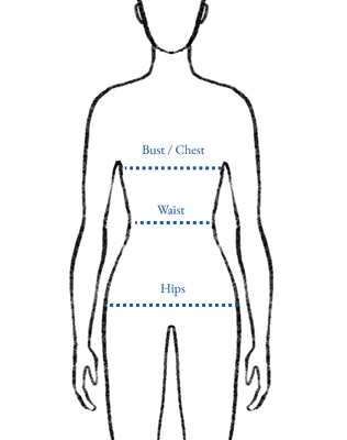 Sillhouette of women showing size guide of chest/bust, waist, hips