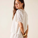 Woman wearing a white blouse with intricate patterns on a plain background