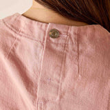 Close-up of a pink garment with a button, focusing on texture and color.