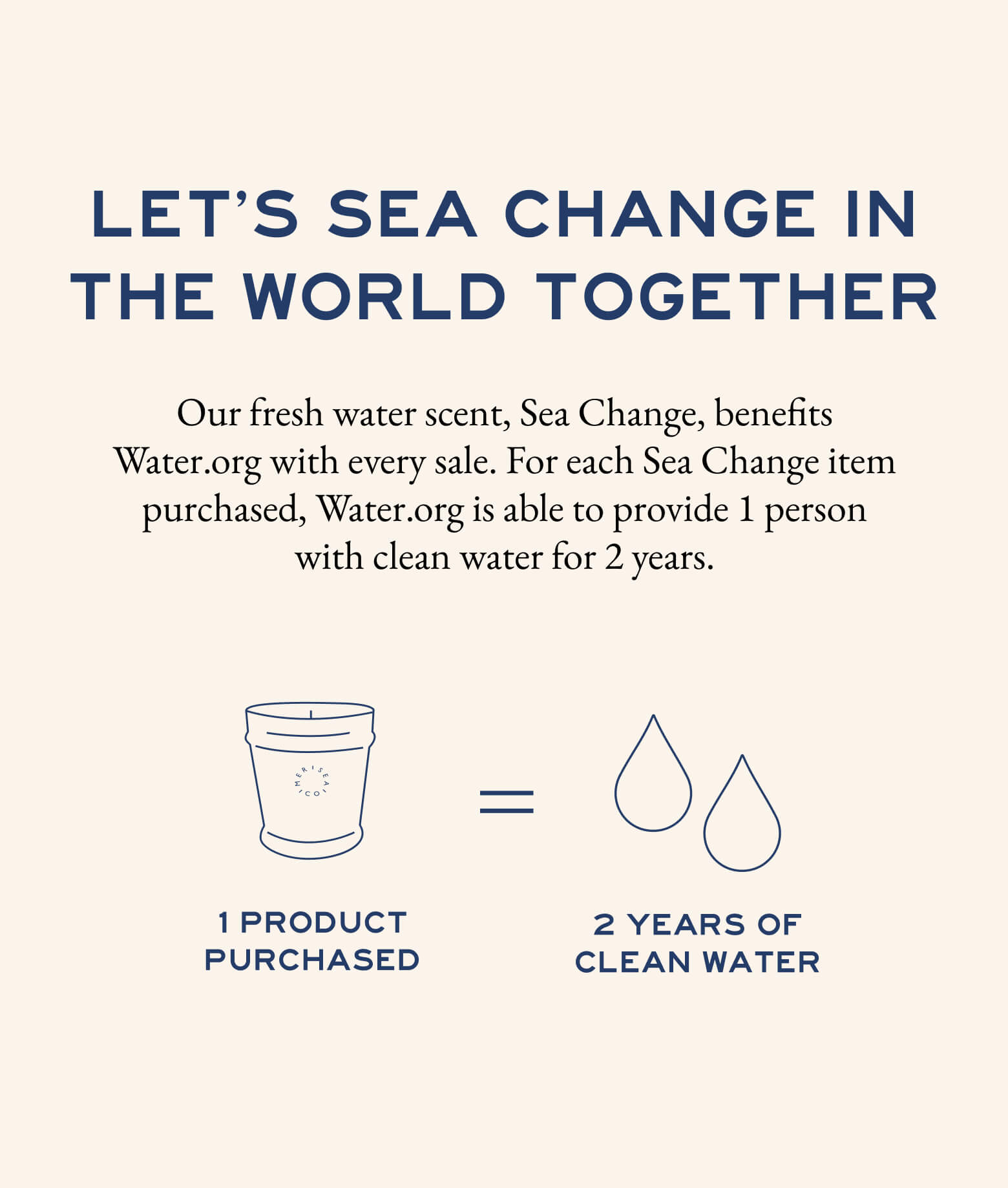 Advertisement for Sea Change water product with text about supporting Water.org.