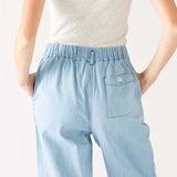 Women's Light Blue Wide Leg Deep Pocket Jeans Rear View Close-up Pocket Detail