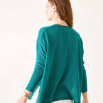 Women's Teal Vneck Sweater