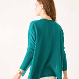 Women's Teal Vneck Sweater